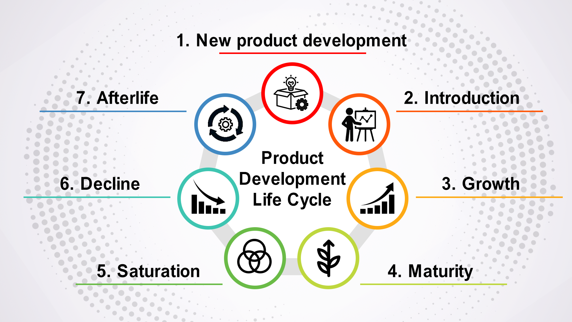 how-could-the-product-design-process-reshape-the-future-of-product